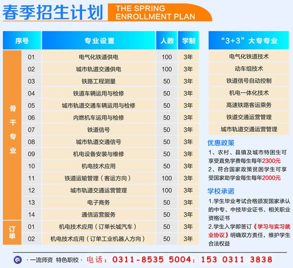 石家莊鐵路學校2020年春季有招生計劃嗎？