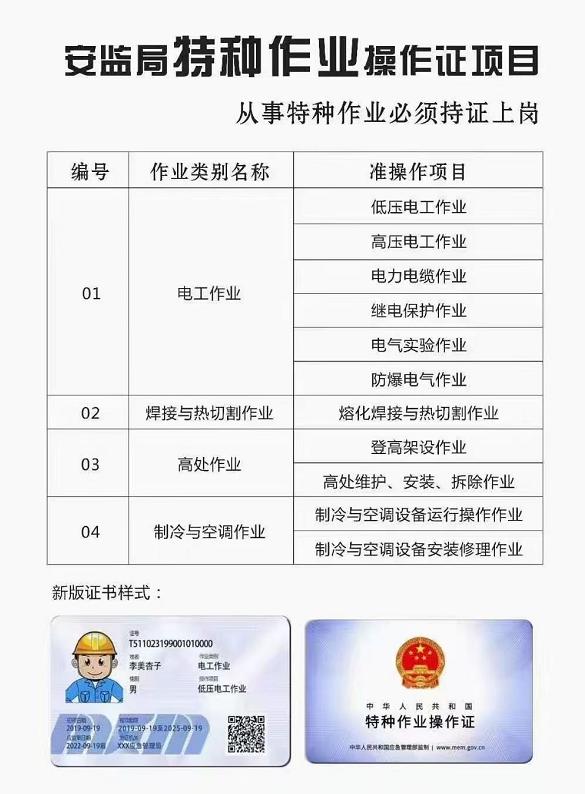 石家莊電工證補貼是真的嗎？怎么領(lǐng)？