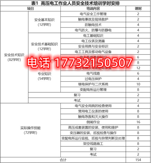 石家莊高壓電工證培訓(xùn)課時(shí)有哪些？