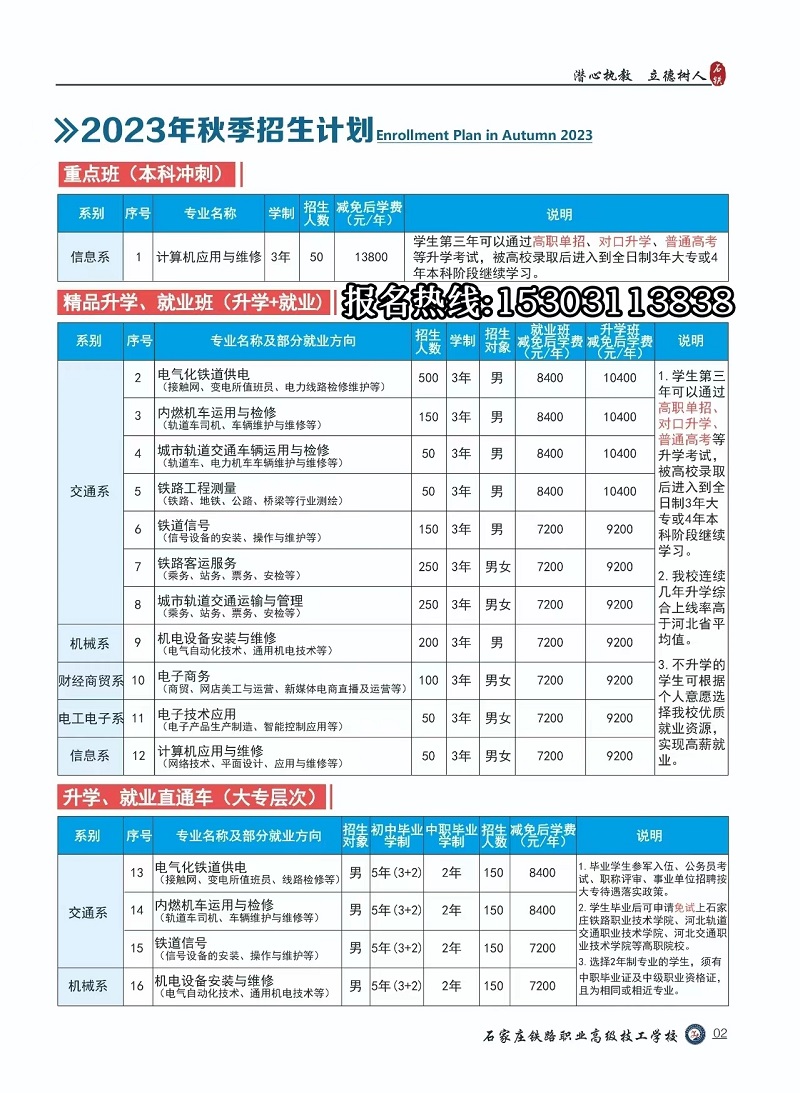 石家莊鐵路職業高級技工學校招生專業