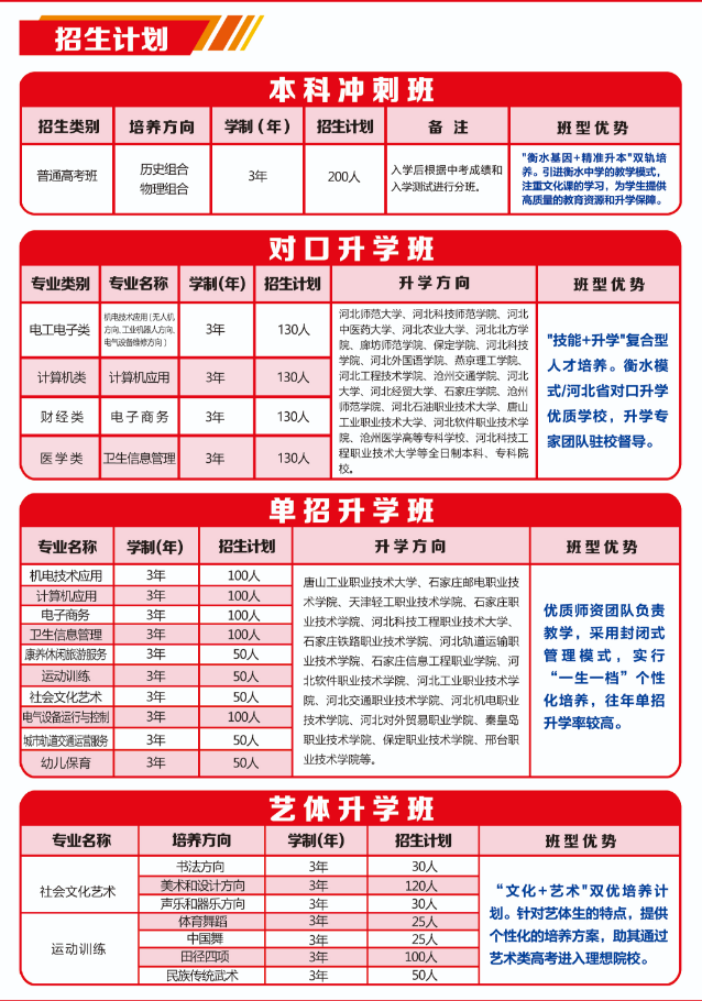 2025教聯專業.png